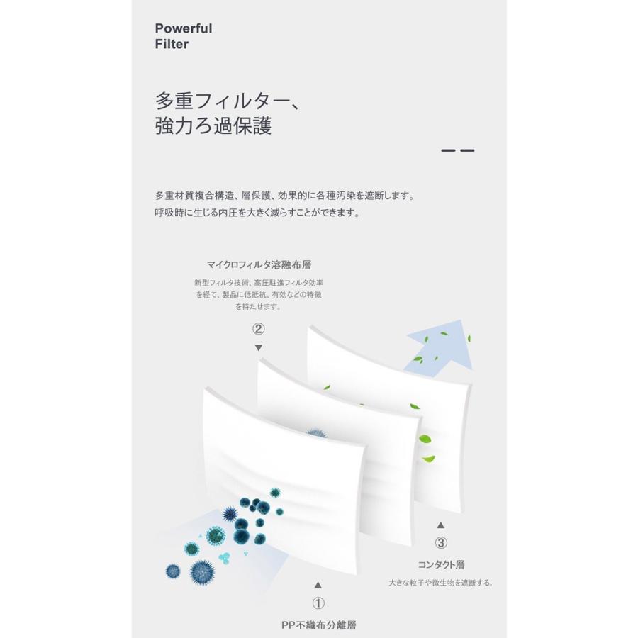 三層構造 不織布マスク 10枚入 即日発送 送料無料 在庫あり 3層構造 男女兼用 大人用 ふつうサイズ 使い捨て ウイルス対策 飛沫対策 風邪予防 Pm2 5 花粉 Mask 0004 Piece Life 通販 Yahoo ショッピング