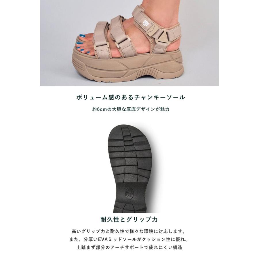 SHAKA シャカ サンダル NEO BUNGY CHUNKY ネオバンジーチャン SHAKA シャカ サンダル NEO BUNGY CHUNKY ネオバンジーチャン