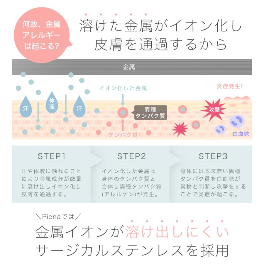 一粒ネックレス ハワジュ キュービックジルコニア サージカルステンレス316L プルメリア フクリン 金属アレルギー対応 爆買の画像