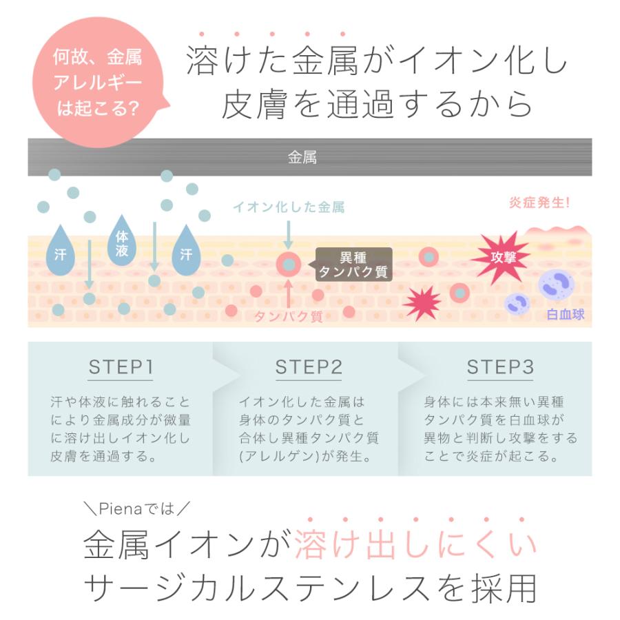 ネックレス レディース メンズ サージカルステンレス ナンバー 数字 ハワイアンジュエリー シルバー ゴールド｜piena｜38