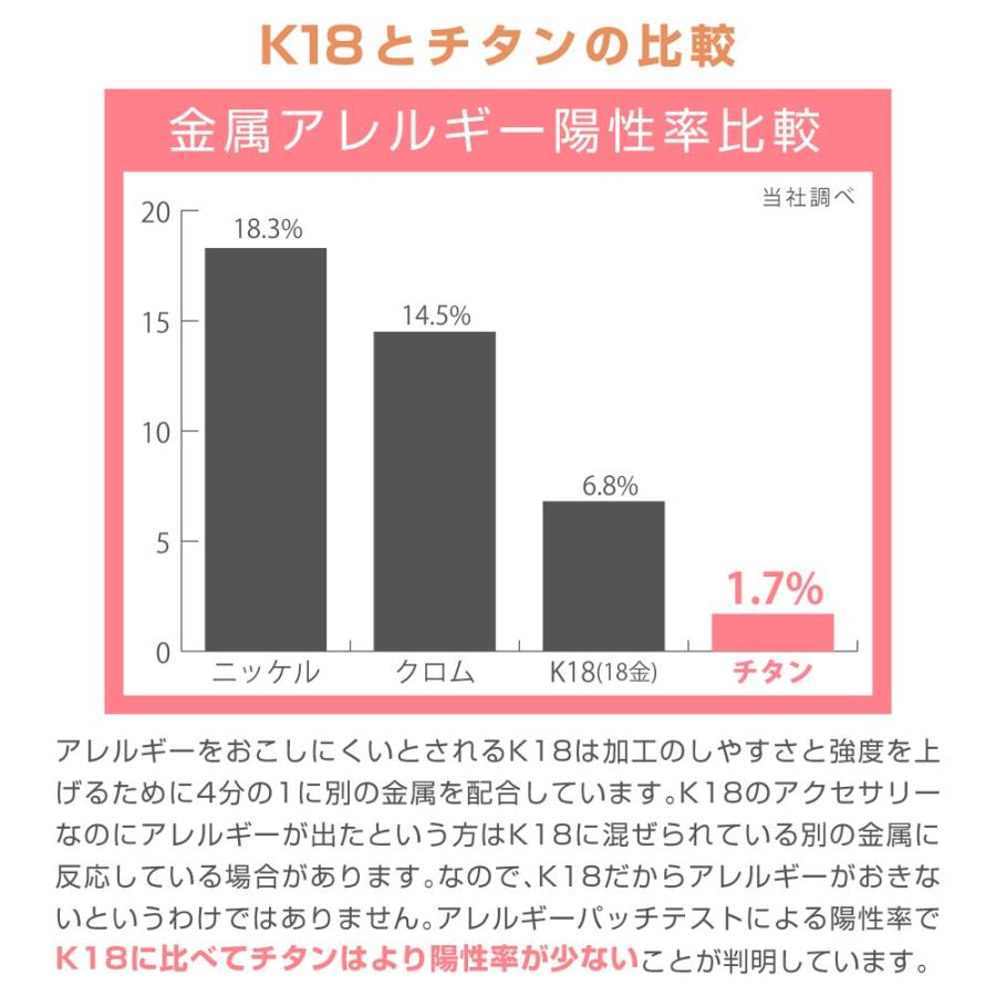 3mm石スタッドピアス 純チタン スワロフスキー 医療用金属 3mm石スタッドピアス 純チタン スワロフスキー 医療用金属