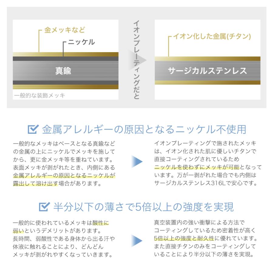 vie ブレスレット サージカルステンレス316L 極太 ワイド 喜平 チェーン マット 金属アレルギー対応 メンズ 爆買の画像