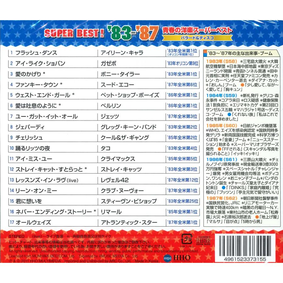 特典CL付】新品 青春の洋楽スーパーベスト'83-'87 / オムニバス(CD) AX