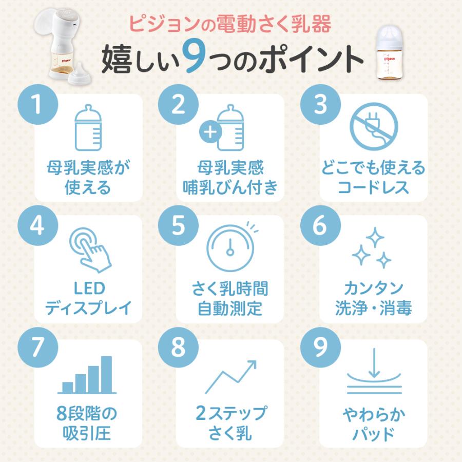 Pigeon ピジョン pigeon さく乳器 電動 handy fit+ 0 Pigeon ピジョン pigeon さく乳器 電動 handy fit+ 0