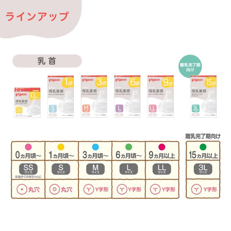 母乳実感哺乳びん 耐熱ガラス 160ｍl 0ヵ月頃〜 哺乳瓶 ガラス ベビー用品 ベビーグッズ 新生児 出産祝い 瓶 赤ちゃん ピジョン pigeon | Pigeon | 08