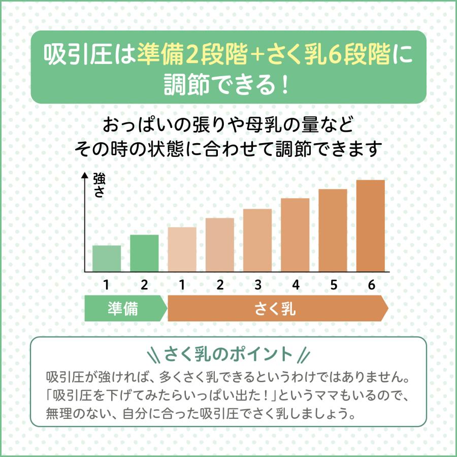 【ノベルティつき】はじめてさく乳セット（電動） 産後 電動 さく乳器 出産準備 ベビー用品 搾乳器 電動搾乳器 ピジョン pigeonの画像