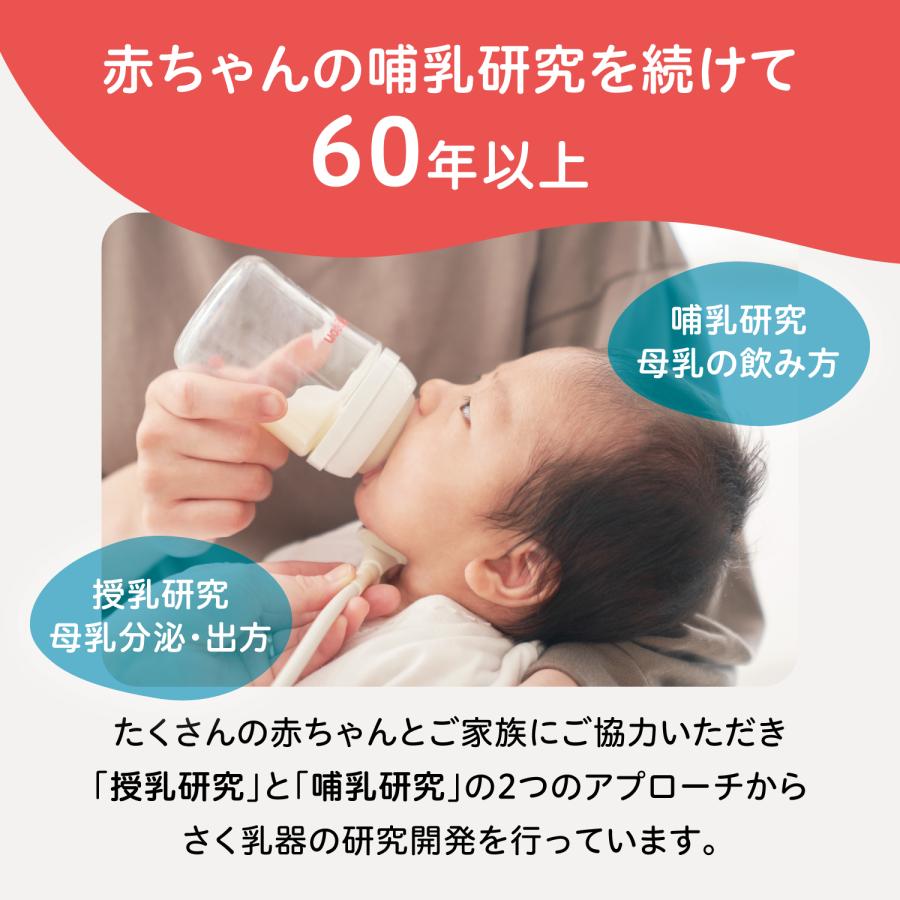 Pigeon（ピジョン） はじめてさく乳セット（手動） 0ヵ月〜 母乳