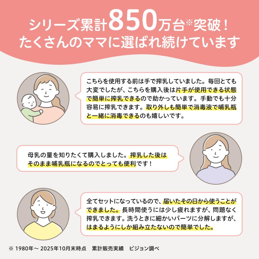 搾乳機セット【説明書あり】【複数購入で値引き】 Pigeon（ピジョン） はじめてさく乳セット（手動） 0ヵ月〜 母乳