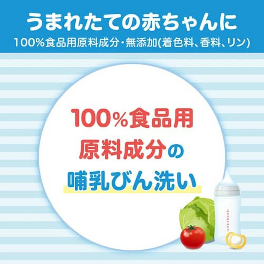 ピジョン pigeon 哺乳びん洗い 詰替2回分1.4Ｌ×3個 0ヵ月〜 哺乳瓶 洗剤 哺乳瓶洗い 野菜洗い ベビー用品 乳児 洗浄 液体 赤ちゃん 哺乳瓶消毒｜pigeon-shop｜05