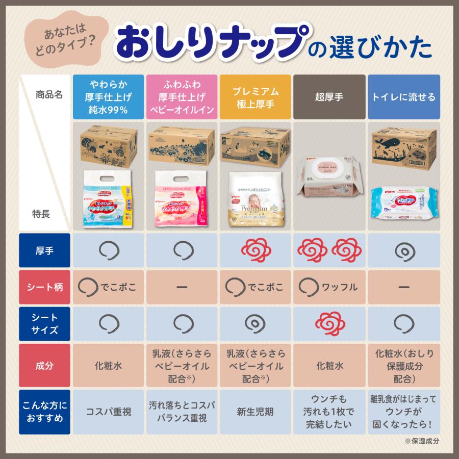 【80枚×40個】おしりナップ やわらか厚手仕上げ 限定デザイン(森のかくれんぼ) 0ヵ月〜 体拭き ベビー用品 おしりふき お尻拭き ピジョン pigeon | Pigeon | 13