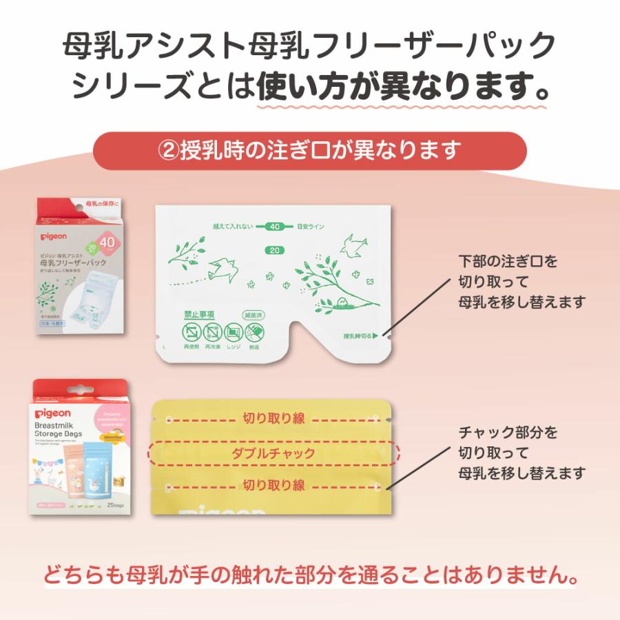 Pigeon はじめて母乳保存セット（PigeonFriends） 0ヵ月