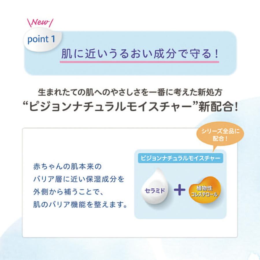 ベビーミルクローション うるおいプラス キューブパック 600ｇ×3個 0ヵ月〜 スキンケア ボディケア 保湿 無添加 赤ちゃん ピジョン pigeonの画像