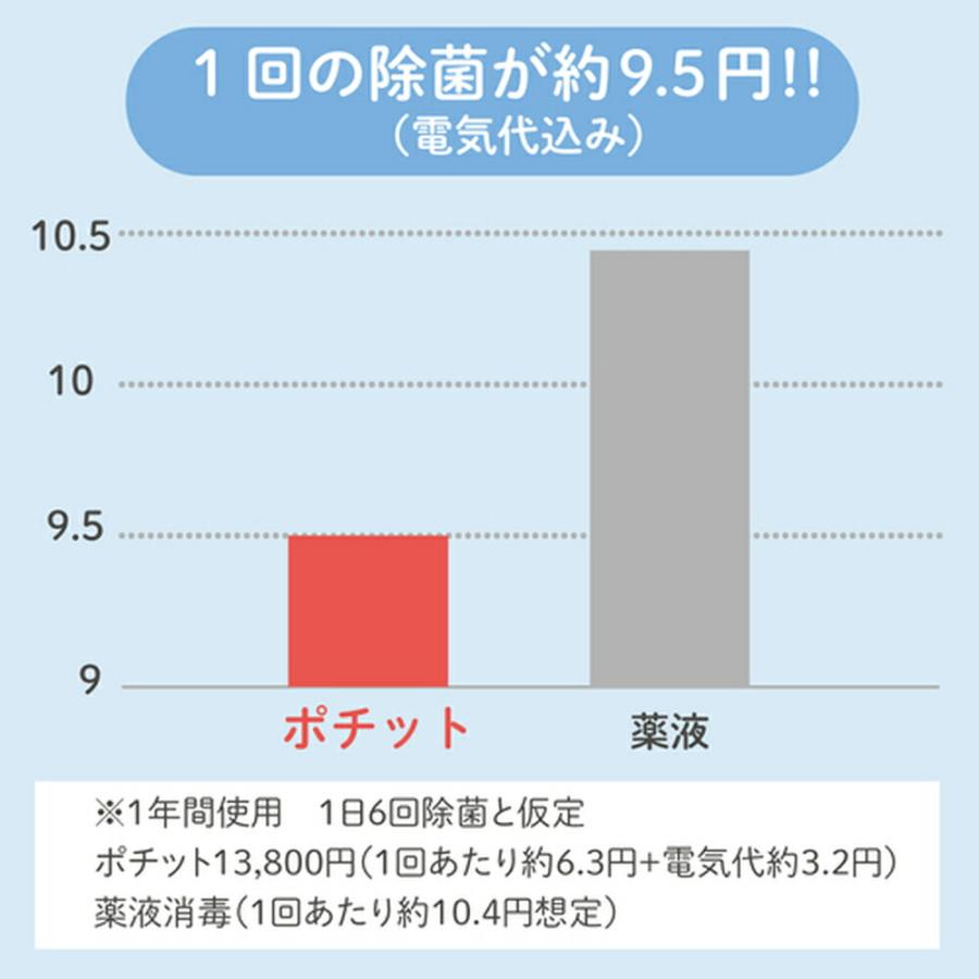 ピジョン pigeon 哺乳びんスチーム除菌・乾燥器 ポチット 交換フィルター+引っ掛け棒付き POCHItto 除菌機 乾燥 哺乳瓶 出産祝い｜pigeon-shop｜14