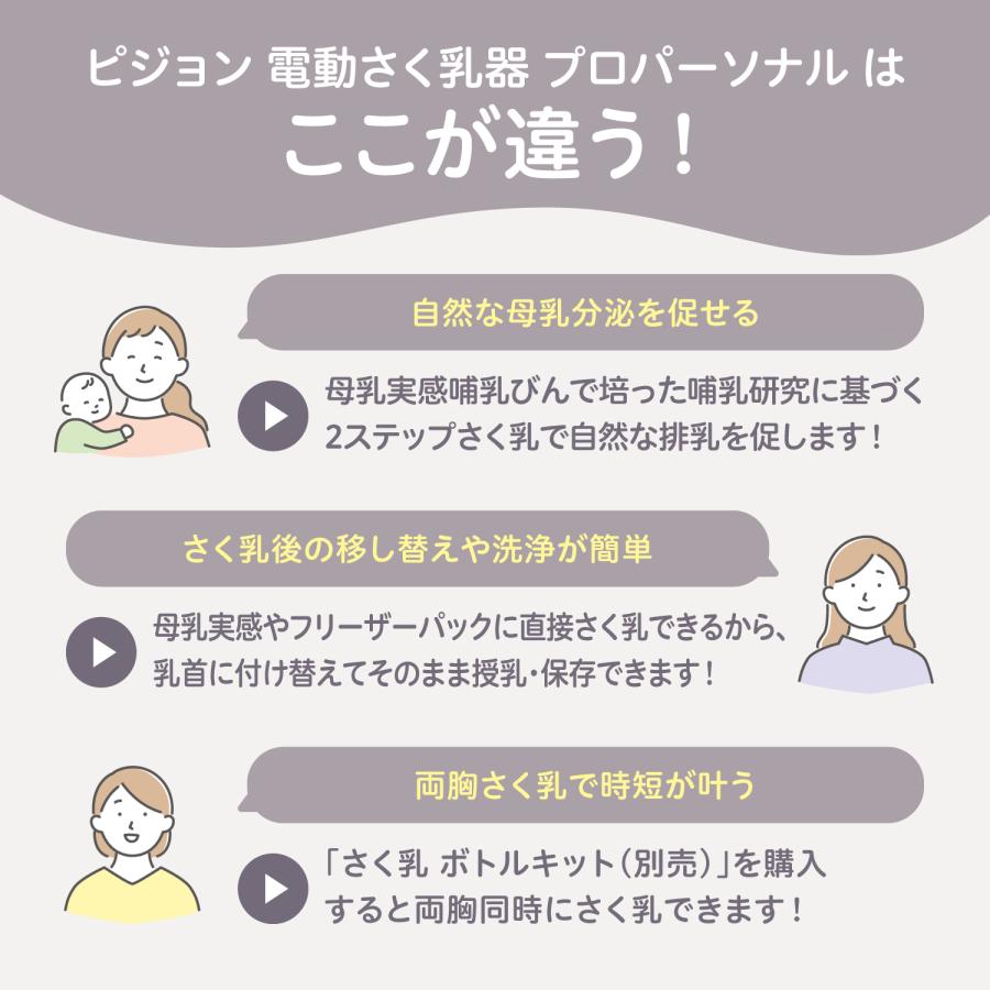 Pigeon（ピジョン） はじめてさく乳セット（電動置き型・片胸） 搾乳機