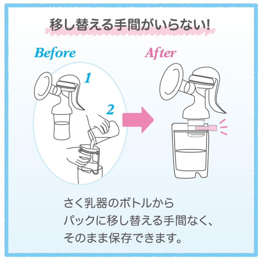 ピジョン pigeon はじめてさく乳セット プロパーソナル 搾乳器 搾乳機 さくにゅうき 電動搾乳器 電動搾乳機 電動さくにゅうき 赤ちゃん｜pigeon-shop｜16