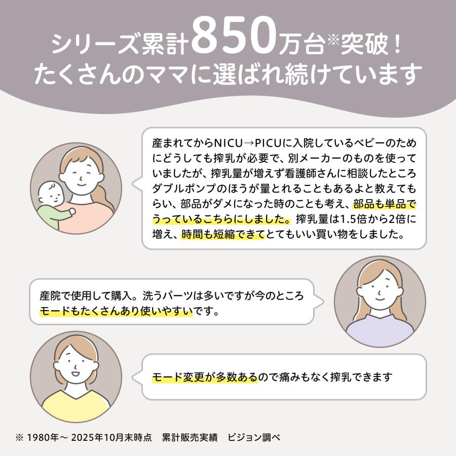 Pigeon（ピジョン） はじめてさく乳セット（電動置き型・片胸） 搾乳機