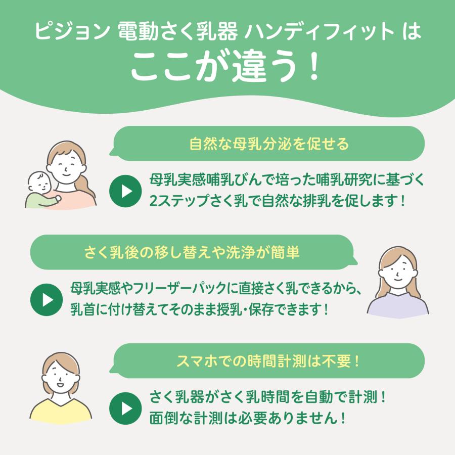 Pigeon（ピジョン） デザインを選べる！はじめてさく乳セット（電動