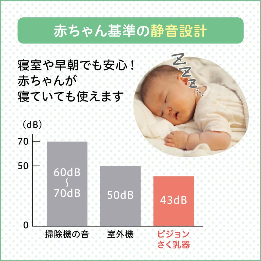デザインを選べる！はじめてさく乳セット（電動） 搾乳器 さく乳器 搾乳機 さくにゅうき ベビー ベビー用品 赤ちゃん 出産祝い ピジョン pigeon_17