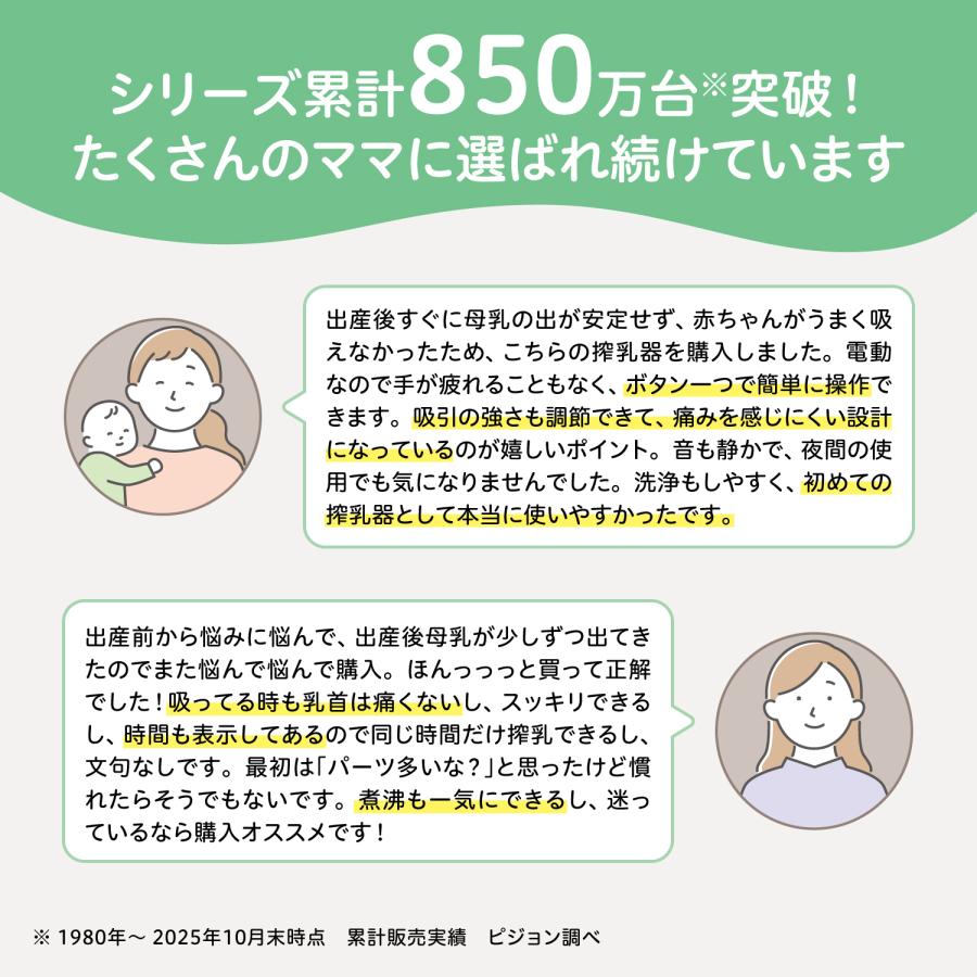 Pigeon（ピジョン） デザインを選べる！はじめてさく乳セット（電動