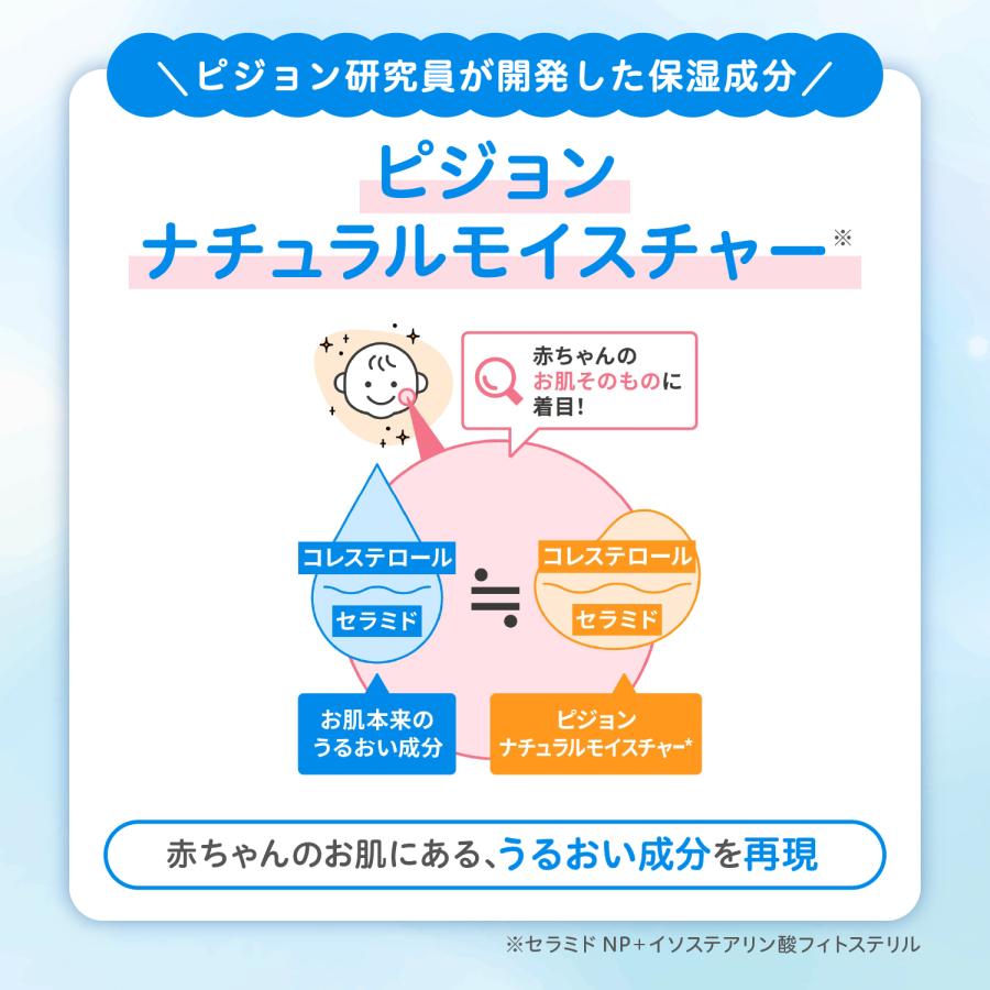 Pigeon 【3個入】ベビーミルクローション うるおいプラス（期間限定