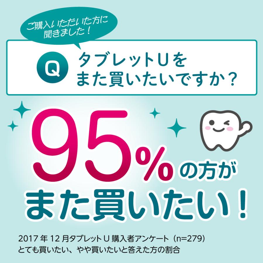 Pigeon（ピジョン） 【65粒×3袋】タブレットU キシリトール＋フッ素 1