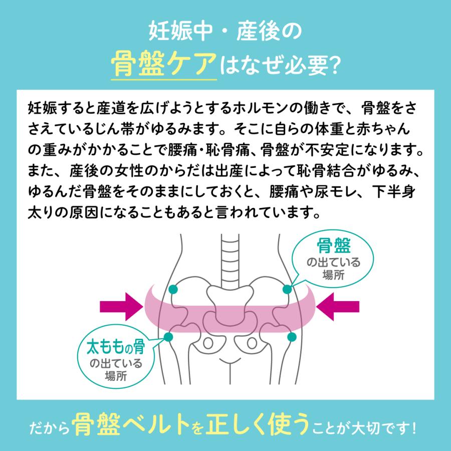 妊娠中から使える骨盤ベルト（履くタイプ）＆はじめてママの着圧ソックス 妊婦 マタニティ レディース グッズ 出産準備 産前産後 妊娠祝い 靴下 ピジョン pigeonの画像