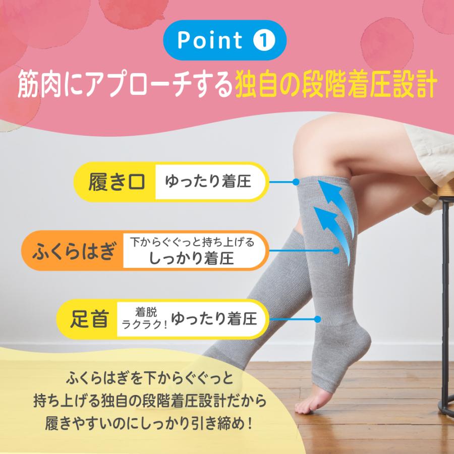 妊娠中から使える骨盤ベルト（履くタイプ）＆はじめてママの着圧ソックス 妊婦 マタニティ レディース グッズ 出産準備 産前産後 妊娠祝い 靴下 ピジョン pigeonの画像