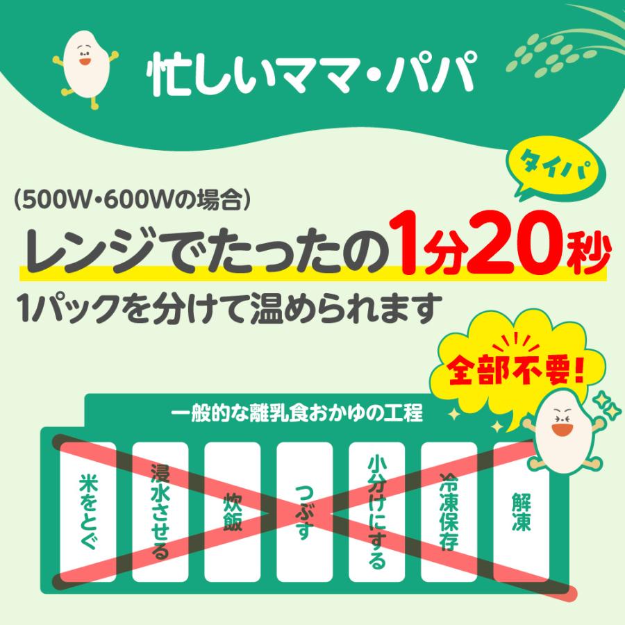 【48パック】赤ちゃんのやわらかパックごはん　幼児食　1才6ヵ月頃〜　やわらかめ炊き 乳児 離乳食 ベビーフード レトルト ベビーランチ ピジョン pigeonの画像
