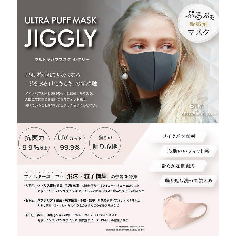 即出荷 マスク 洗える おしゃれ ウルトラパフマスク JIGGLY ジグリー スパイス ポリウレタン 立体 抗菌 快適 小さいサイズ 大きいサイズ 子供用 女性用 男性用｜piglet｜02