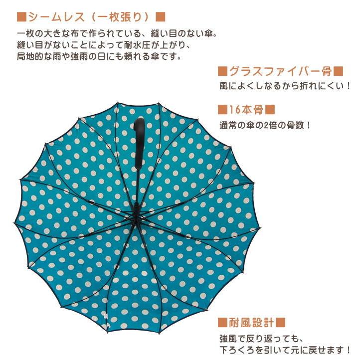 傘 雨傘 長傘 藤田屋 男女兼用 レディース メンズ ジャンプ傘 グラス