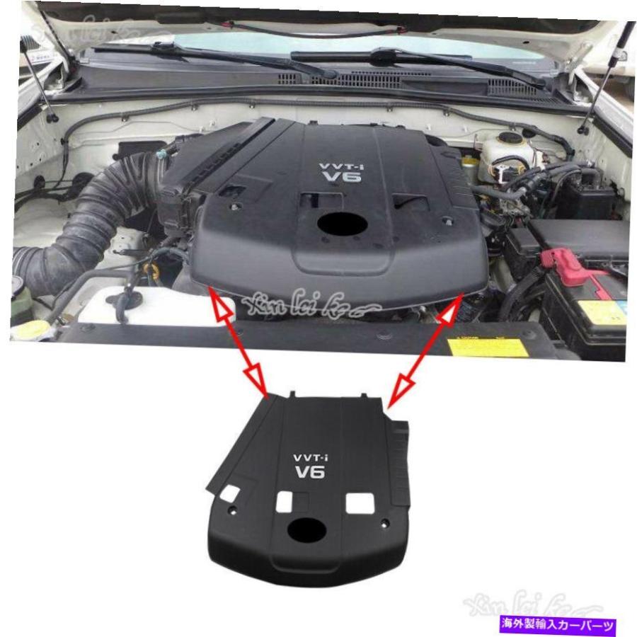 ENGINE UNDER COVER フロントエンジンアンダーカバーガードフィット感