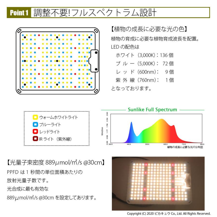 植物育成ライト 観葉植物 多肉植物 グロウライト ファンレス 薄型設計