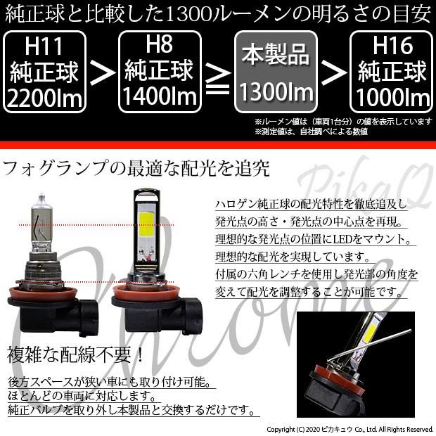 ピカキュウ マツダ RX-8 (SE3P 前期) 対応 フォグランプ led LED