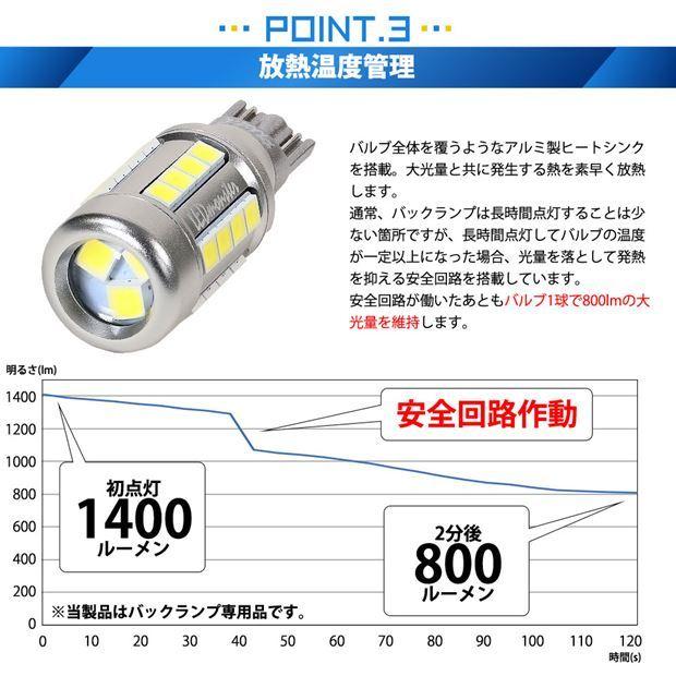 専用13枚 φ60.5 アルミ サイレンサー マフラー CB400SF NC31 NC39