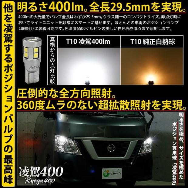 ピカキュウ T10 バルブ LED スズキ アルトワークス (HA36S) 対応