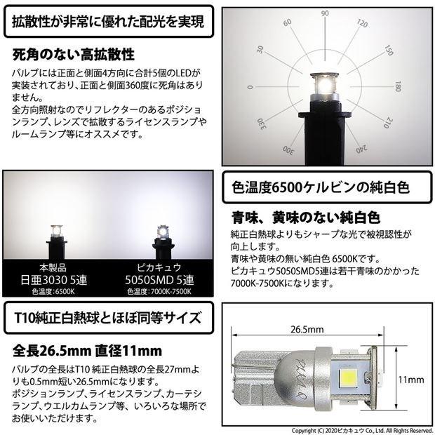 ピカキュウ T10 バルブ LED ホンダ ステップワゴン (RK系 前期) 対応