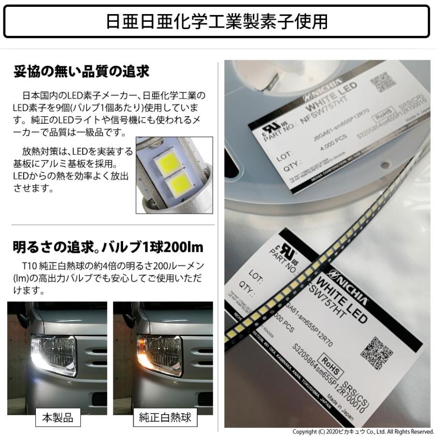 ピカキュウ T10 バルブ LED ニッサン NV350 キャラバン (E26系 後期