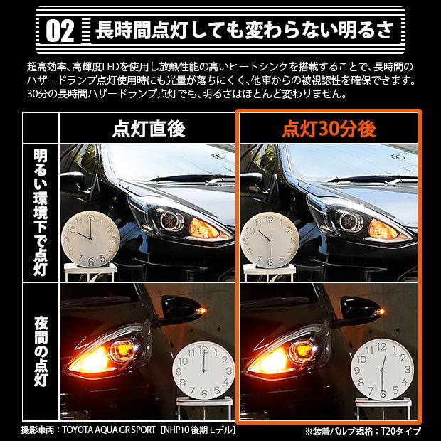 T20S LED トヨタ ルーミー (M900系 前期) 対応 FRウインカーランプ マグナム 600lm ウェッジシングル ピンチ部違い アンバー 2個 11-I-10｜pika-q｜04