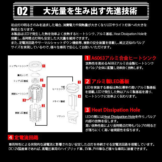 T20S LED シングル ストップランプ ブレーキランプ リアフォグ 爆光 MAGNUM マグナム 250lm レッド 赤 2個 11-I-16｜pika-q｜03