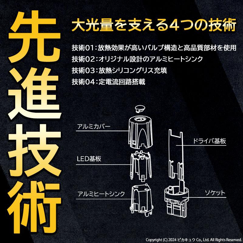 T20s LED ニッサン セレナ ハイウェイスター (C27系 前期) 対応 ストップランプ LED MONSTER 300lm ledバルブ T20シングル W21W 車検対応 レッド 2個 11-I-18｜pika-q｜11