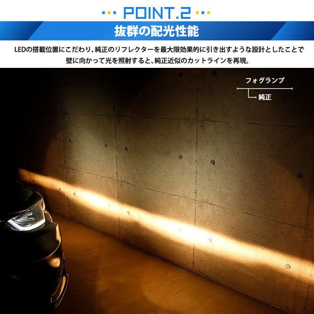 最終値下げしました。RU3前期を後期仕様フォグキット RU3前期を後期仕様フォグキット