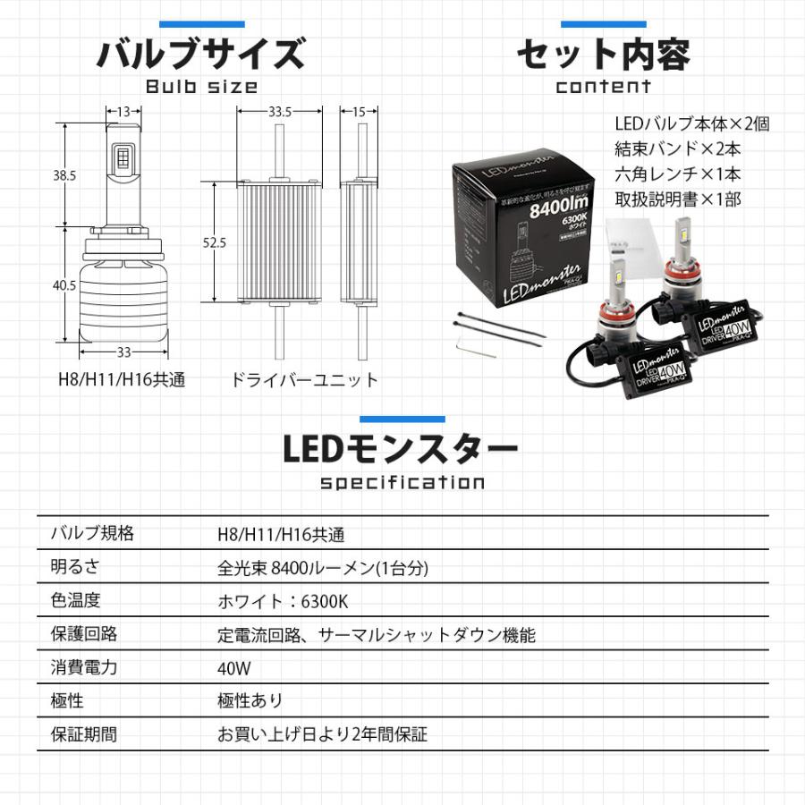 ピカキュウ スバル XV (GT系) 対応 フォグランプ led バルブ LED