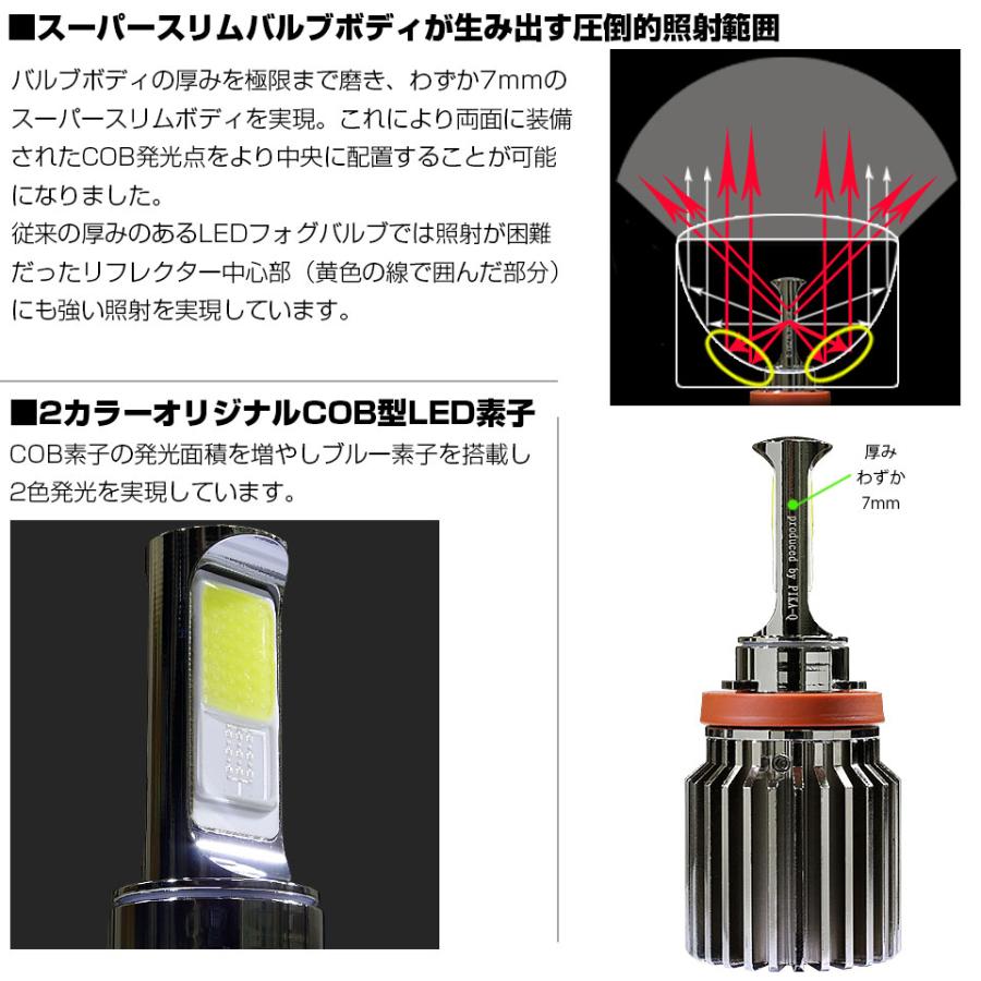 トヨタ ハイエース (200系 3/4/5/6型) 対応 フォグランプ led LED SCOPE EYE2 L3300 バルブキット PSX26W フォグホワイト/デイライトブルー 霧灯 19-D-1_2