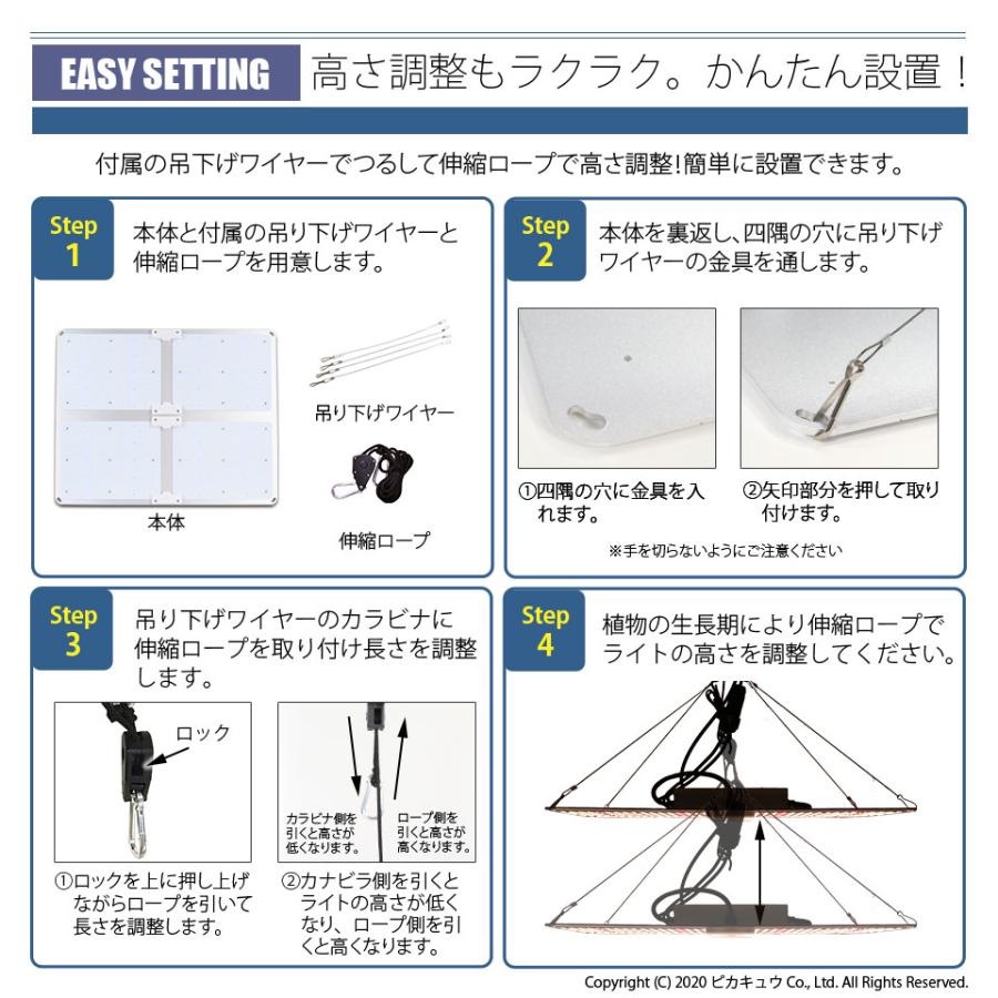 グロウライト ファンレス 薄型 設計 450W 180cm×180cm アングル120度