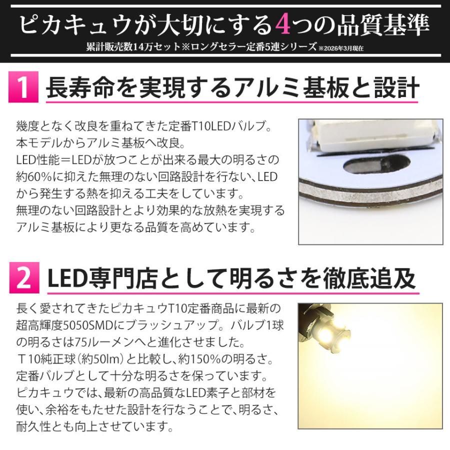 ピカキュウ T10 バルブ LED ホンダ N-BOX (JF1/JF2 前期) 対応