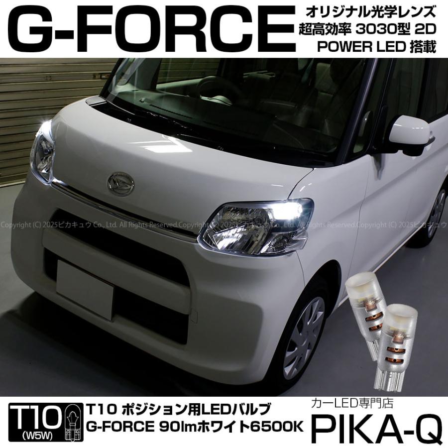 LA600s/610s ダイハツタント