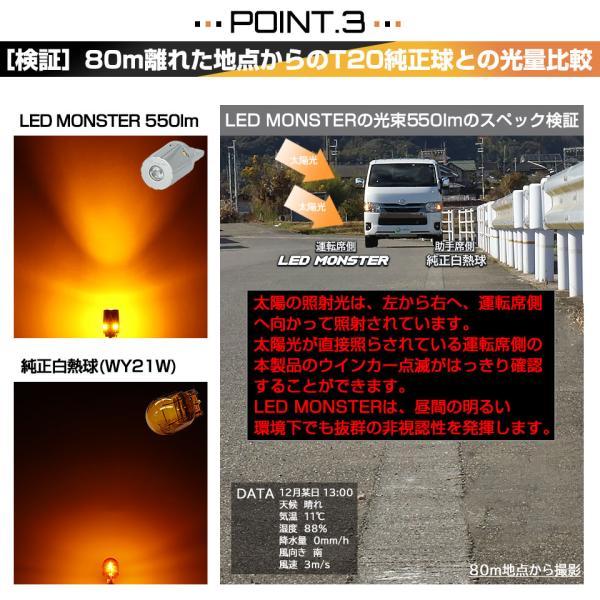 ピカキュウ T20S led トヨタ ハリアー (60系 前期) 対応 FR ウインカー