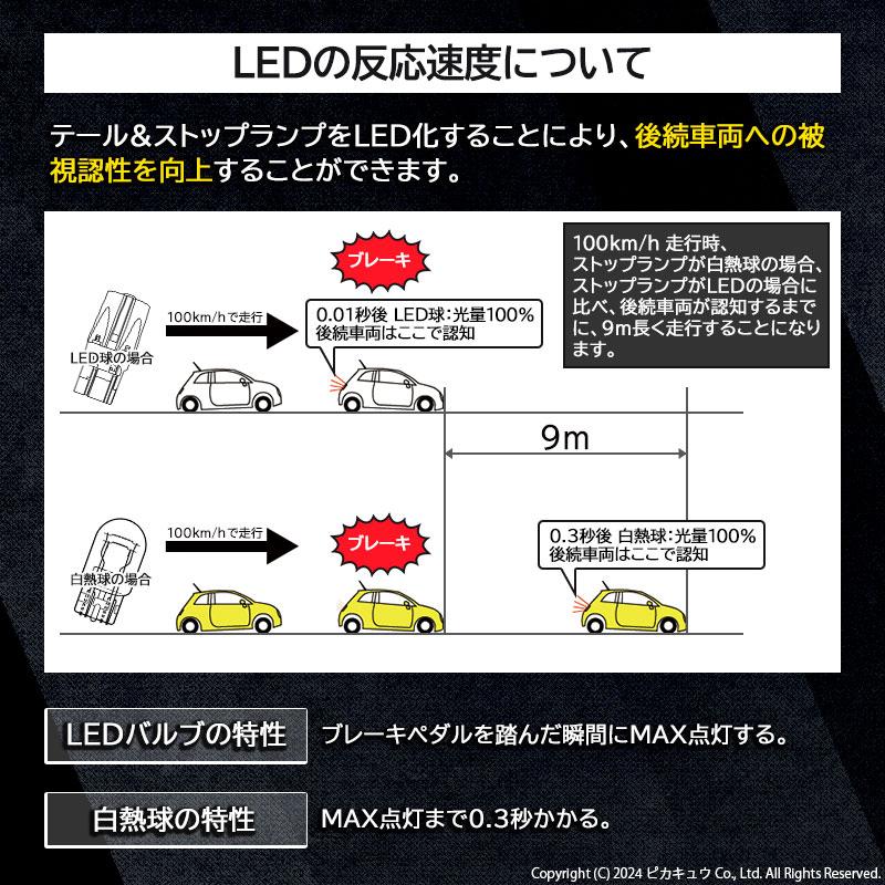 ピカキュウ T20 ダブル led スズキ アルトワークス (HA36S) 対応