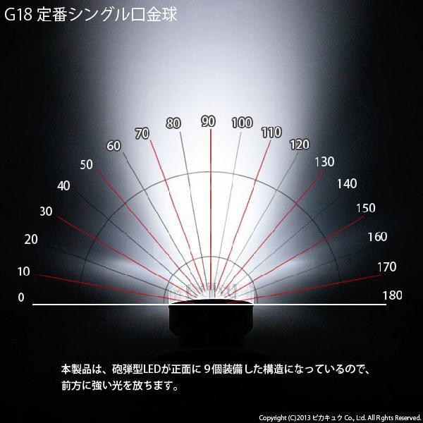 G18 BA15s LED バルブ ライセンスランプ ポジション ウインカー 5mm 砲弾型 9連 ホワイト 6000Ｋ 1個 5-C-7｜pika-q｜04