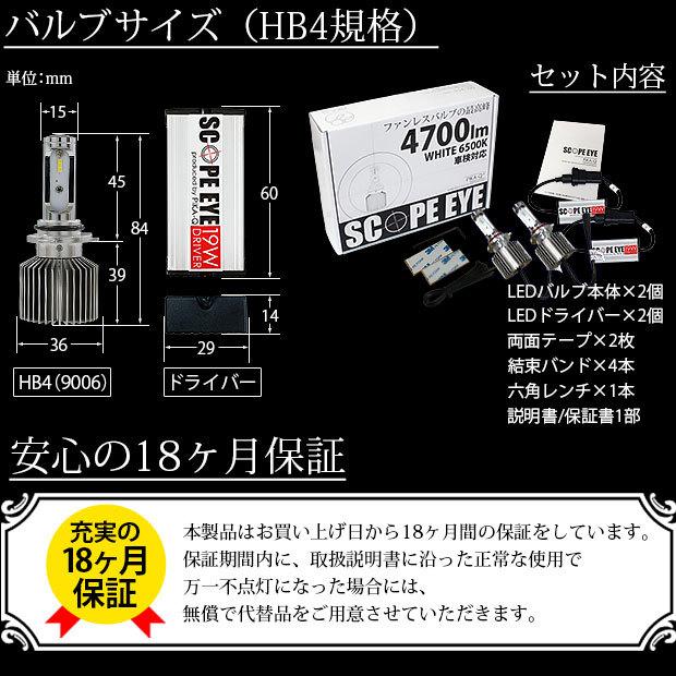 レクサス LS460 (40系 前期) 対応 LED バルブ SCOPE EYE L4700 フォグランプキット 4700lm ホワイト 6500K HB4 9006 17-B-1｜pika-q｜06